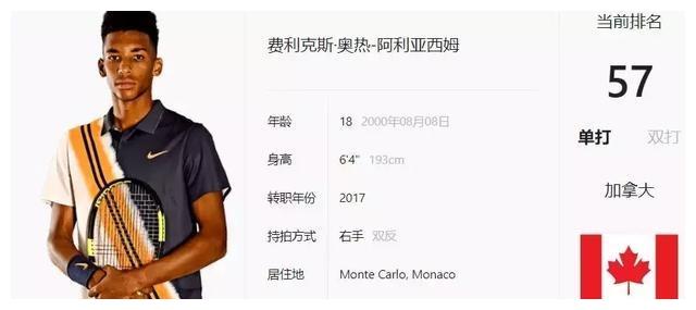 赛的热爱 赛的热爱