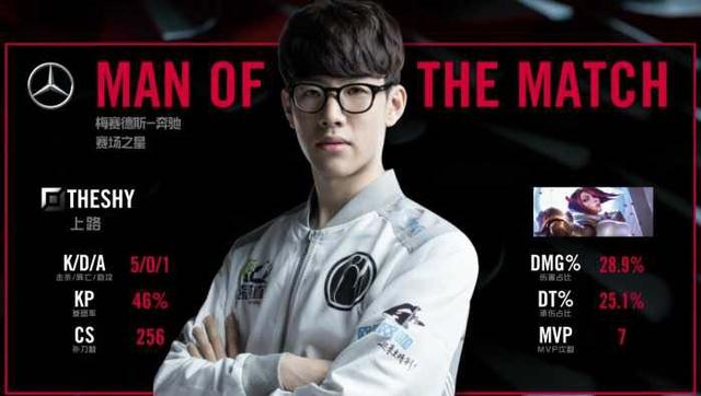 一场精彩射 一场精彩射