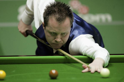 不同位置的 不同位置的