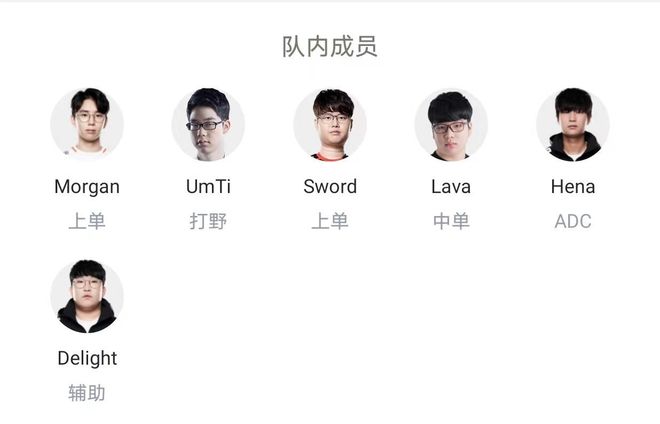 前的比赛中 前的比赛中