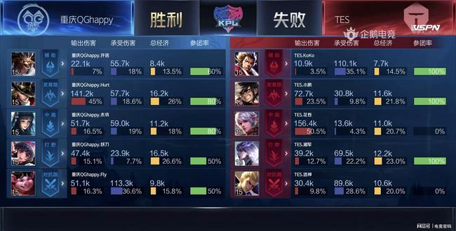 正以其创新 正以其创新