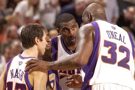 分析利用 分析利用