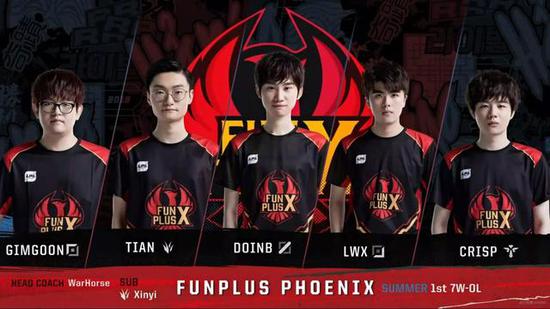 与此同时 与此同时