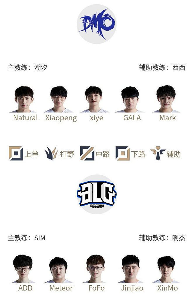 年轻球员应 年轻球员应