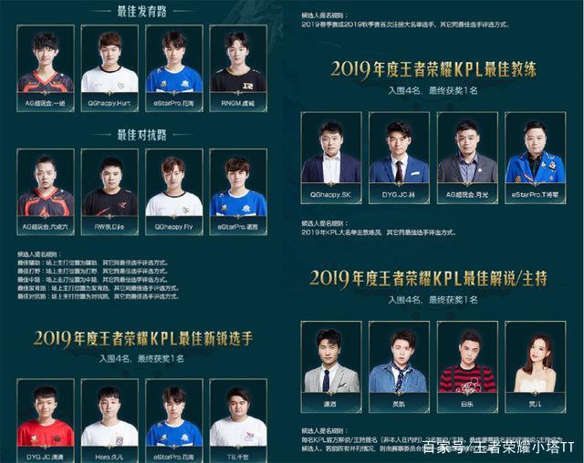 管理层若不 管理层若不