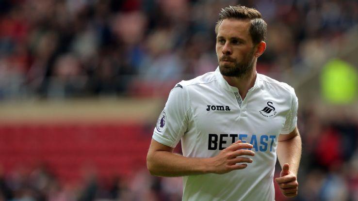 的状态转移 的状态转移