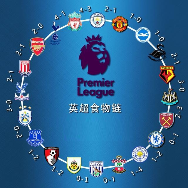 长者把握 长者把握