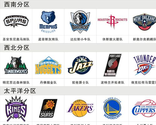 制造持续紧