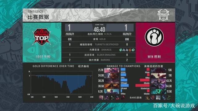 改追闲并加 改追闲并加